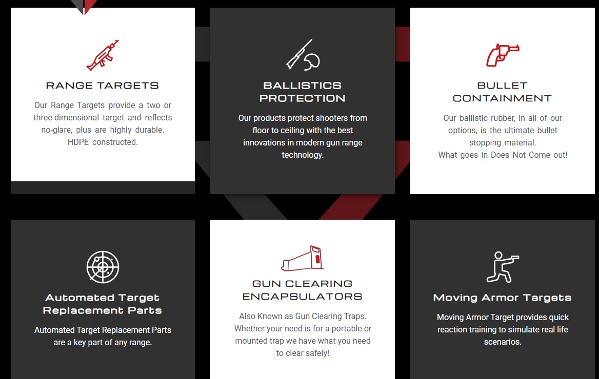 Range Readiness website — wholesale gun range equipment distributor with product catalog and dealer inquiry information